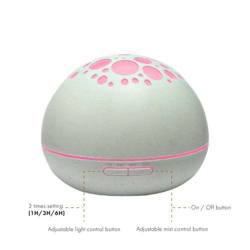 Dynamic Aroma Diffuser with 4 Mandala Series Fragrance Oils (GX-21K LW)