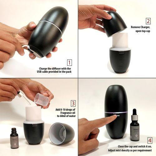 Car Diffuser Set with Free Manly Series Cologne Fragrance Oil